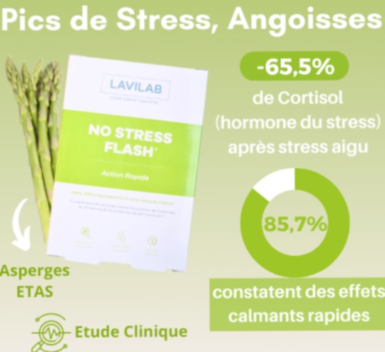 traitement naturel anxiété